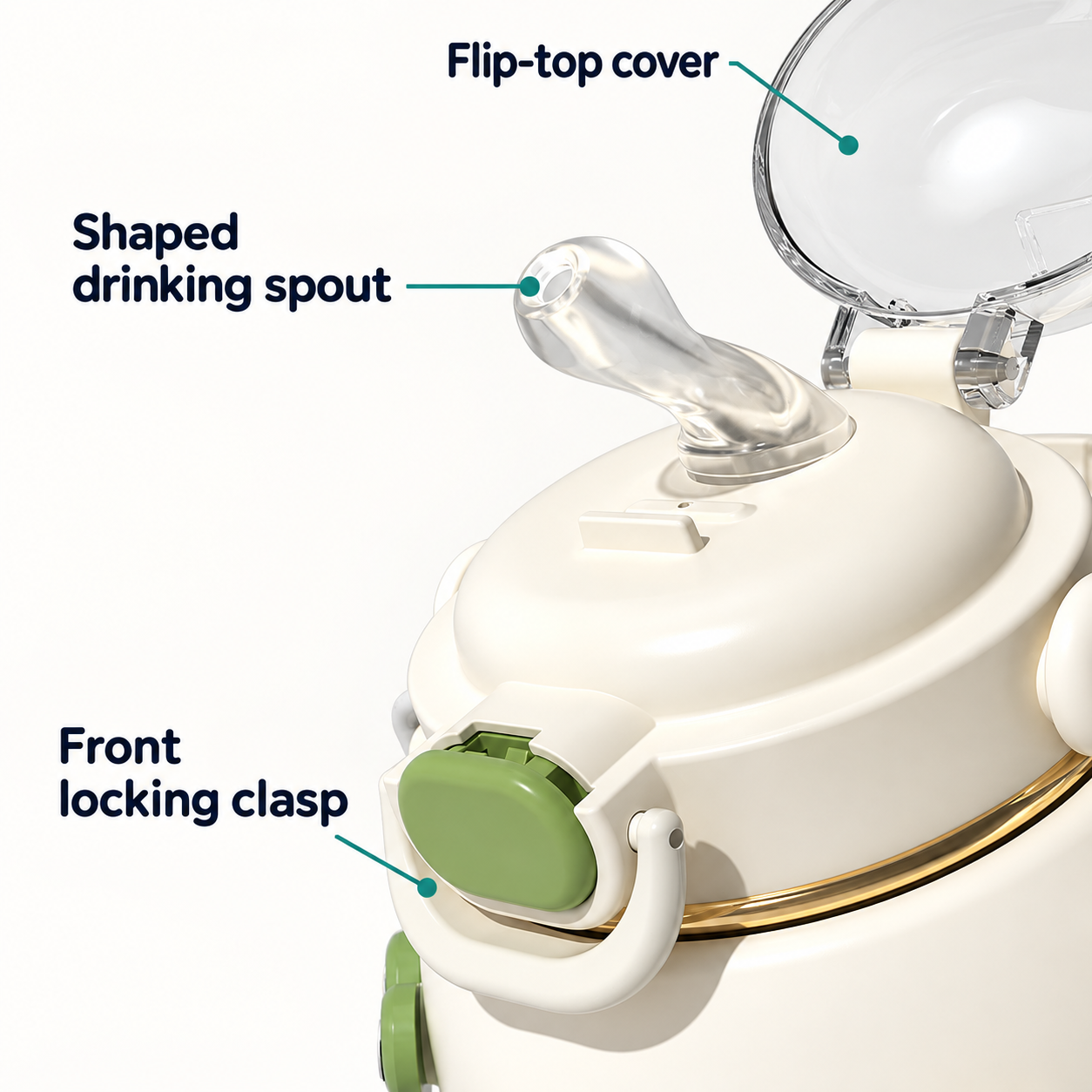 White bottle close-up: shaped drinking spout, transparent flip-top cover and front locking clasp
